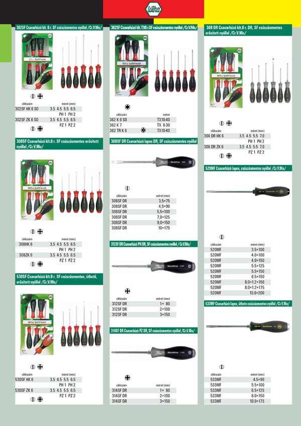 Wiha csavarhúzó,bitek04.jpg